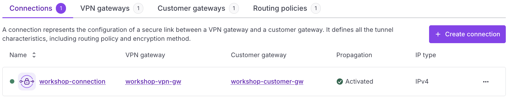 Creation of VPN connection on Scaleway