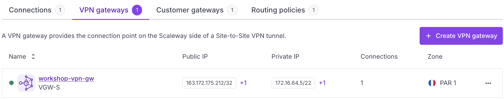 Creation of a Managed VPN Gateway on Scaleway