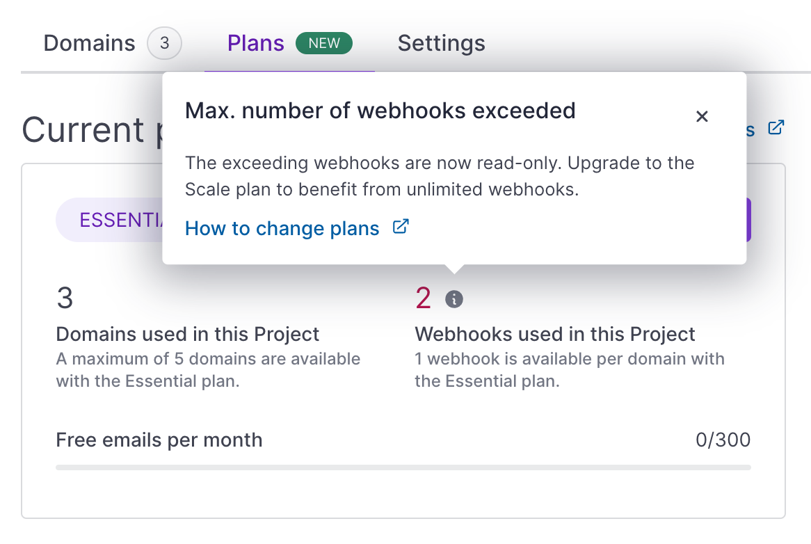 A screenshot of the Scaleway console shows the current plan section. The Project is subscribed to the essential plan. 3 domains are used in this Project. A maximum of 5 domains are available with the Essential plan. 2 Webhooks used in this Project. 1 webhook is available per domain with the Essential plan. Free emails per month: 0/300. A button to upgrade plan is also shown. An information box over the webhook section says: Max. number of webhooks exceeded. The exceeding webhooks are now read-only. Upgrade to the Scale plan to benefit from unlimited webhooks.