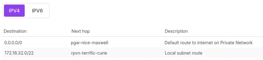 A screenshot of a route table from the Scaleway console is shown, exemplifying the principles described in the text below.