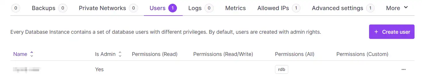 User page in the Scaleway Console